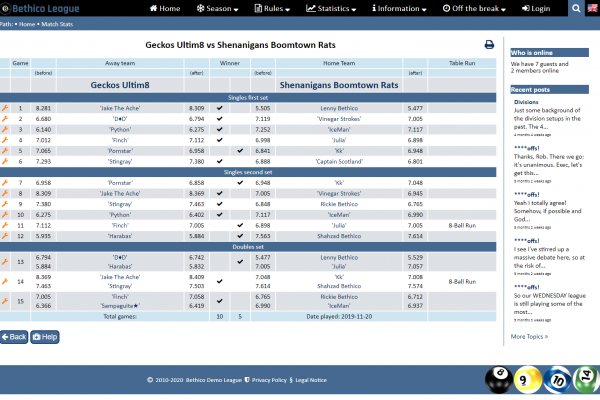 View Match Ratings